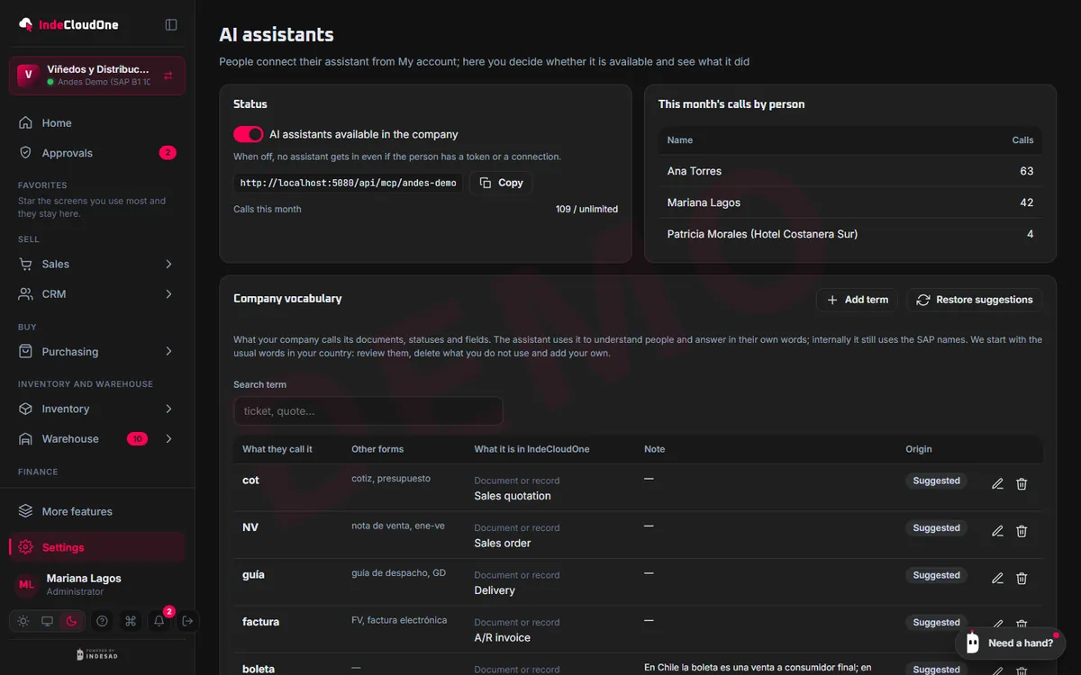 Settings › AI assistants: switch, usage per person and what the assistants did