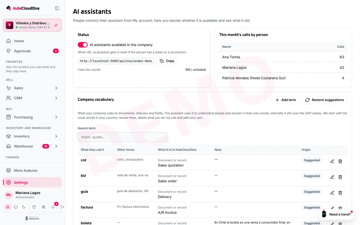 Settings › AI assistants: switch, usage per person and what the assistants did