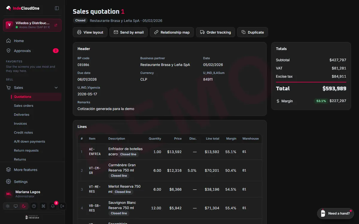 A sales quotation with its lines, totals and actions