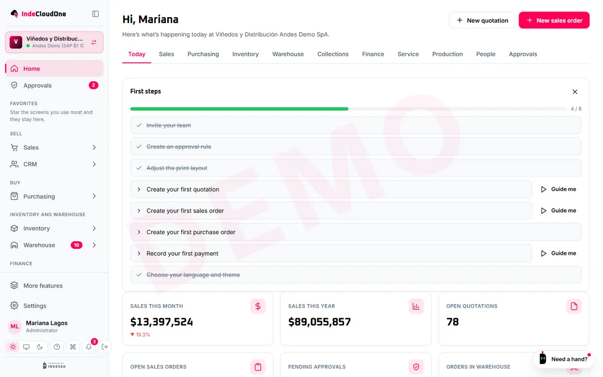IndeCloudOne home on the desktop: sales this month, open quotations and sales orders, pending approvals and orders in the warehouse