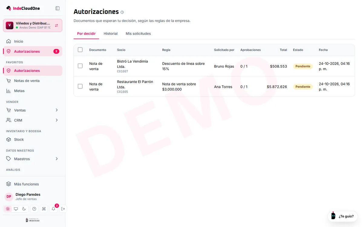 Autorizaciones pendientes del jefe de ventas, con el motivo de cada una