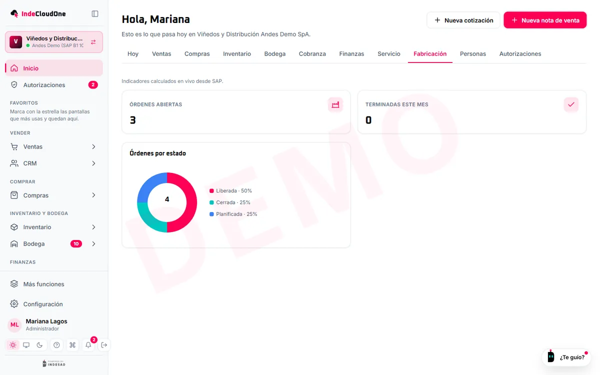 Tablero de fabricación con órdenes de producción